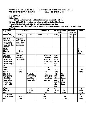 Ma trận và đề kiểm tra học kì I môn Vật lý Lớp 6 - Năm học 2017-2018 - Trường THCS Tân Thạnh (Có đáp án)